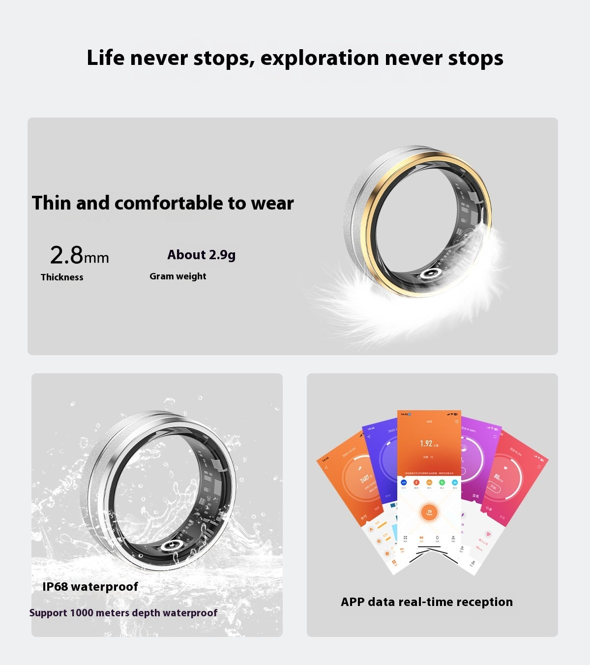 Smart Fitness Ring for Men & Women – Activity & Wellness Tracker with Gesture Control, Waterproof Design, Long Battery Life | VexoFinds